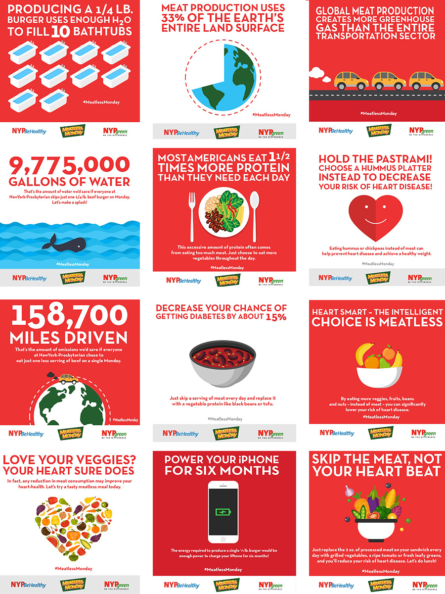 Meatless Monday Infographic